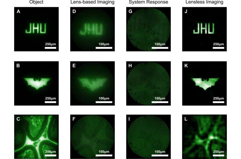 New ultra-miniaturized scope less invasive, produces higher quality images