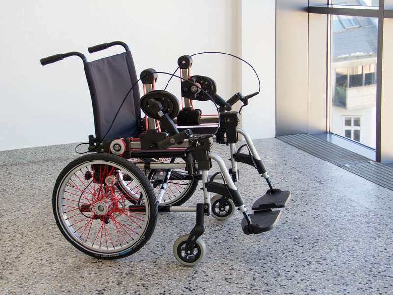 New wheelchair design—a hand gear for better ergonomics