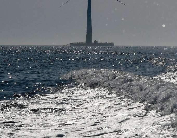 Offshore wind turbines are a type of project that 'blue finance' could be used for