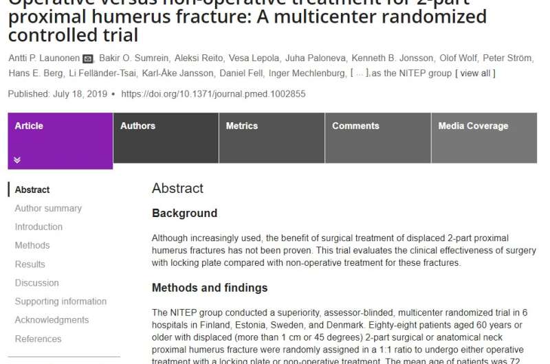 Operative versus non-operative treatment for 2-part proximal humerus fracture