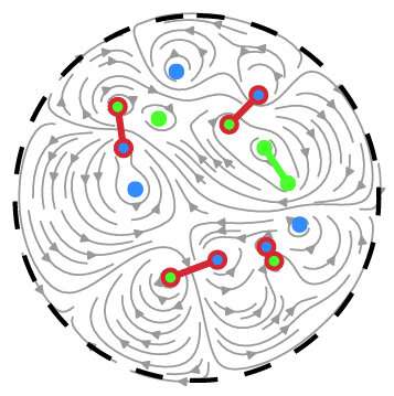 Order from chaos: Australian vortex studies are first proof of decades-old theory