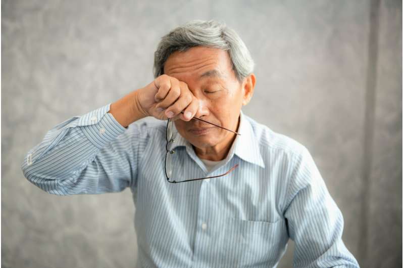 OSA patients with excessive daytime sleepiness at greatest risk of cardiovascular disease