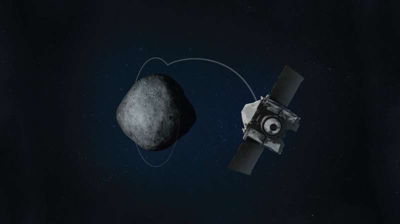 OSIRIS-REx breaks another orbit record