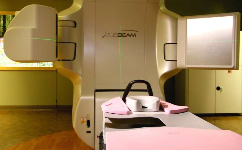 部分乳房放射治疗是低风险乳腺癌的有效治疗选择