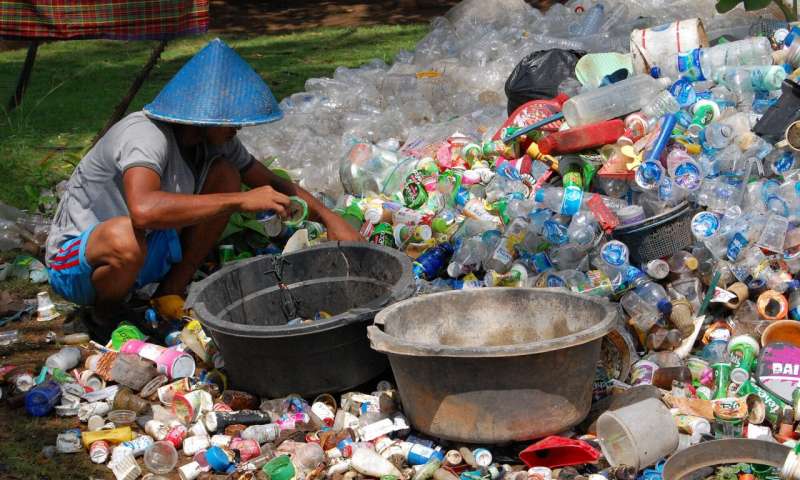 Polluter pays—promoting best practice among plastic producers