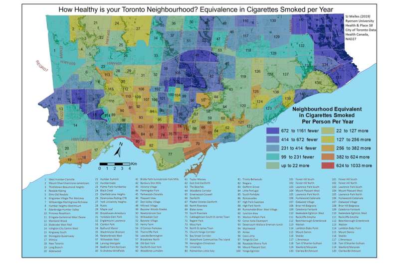 Premature mortality is partly predicted by city neighbourhood
