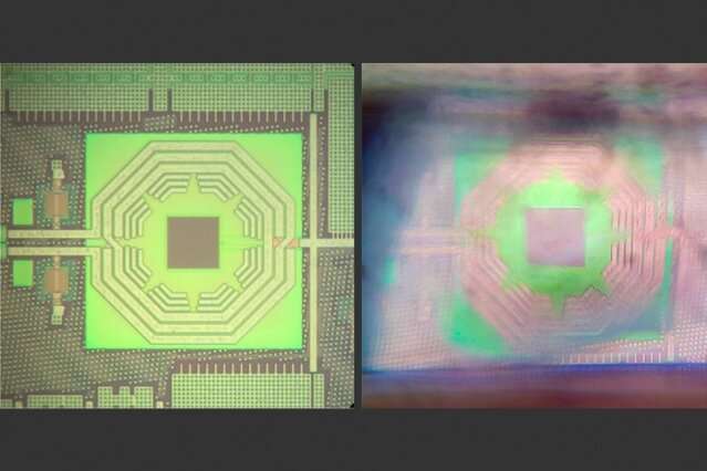 Quantum sensing on a chip