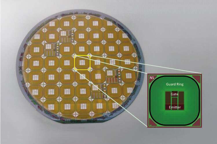 Remaining switched on to silicon-based electronics