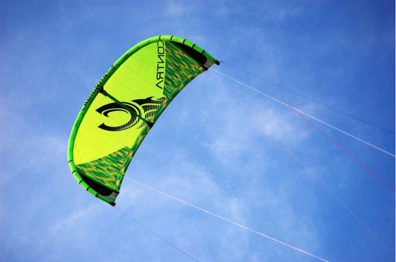 Renewable energy generation with kites and drones