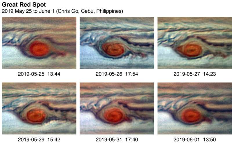 Reports of Jupiter's Great Red Spot demise greatly exaggerated