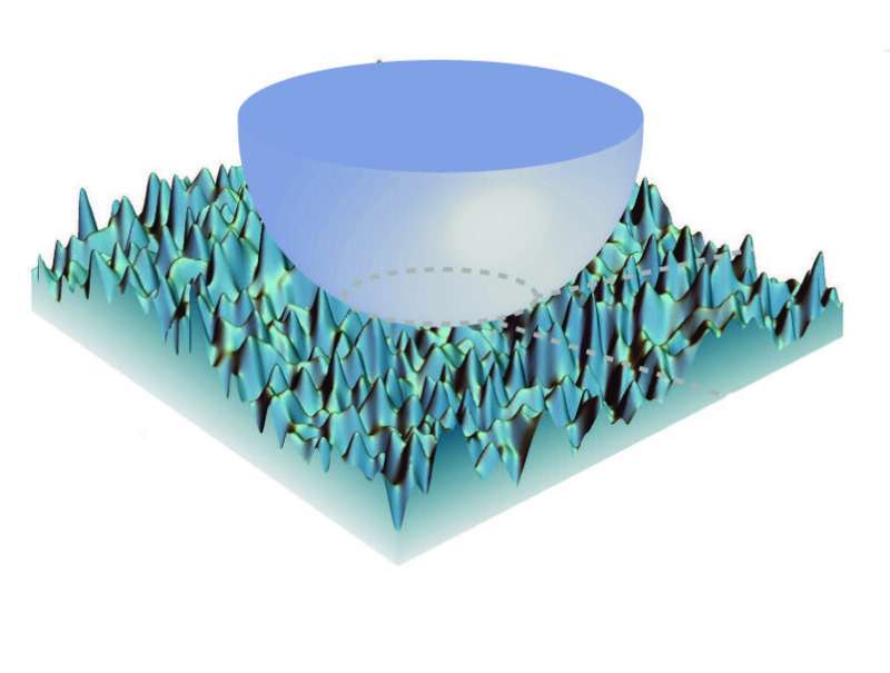Research details sticky situations at the nanoscale