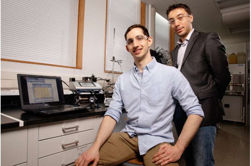 Researchers gain control over soft-molecule synthesis