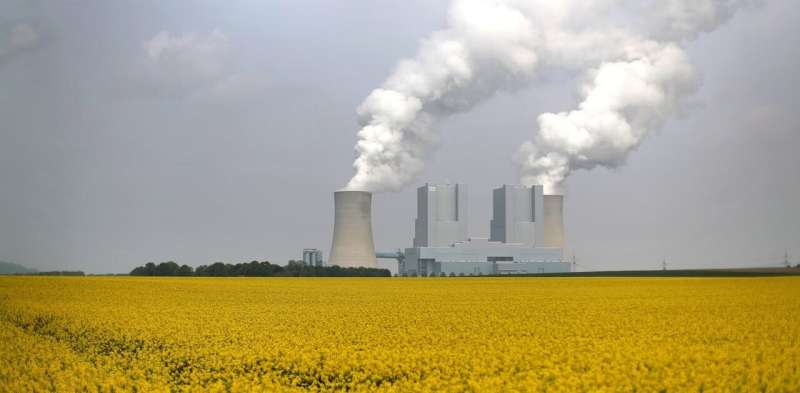Retire all existing and planned fossil fuel power plants to limit warming to 1.5°C