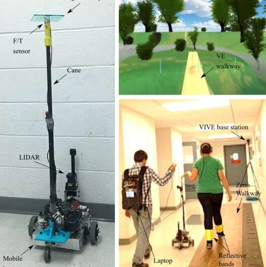 Robotic cane shown to improve stability in walking
