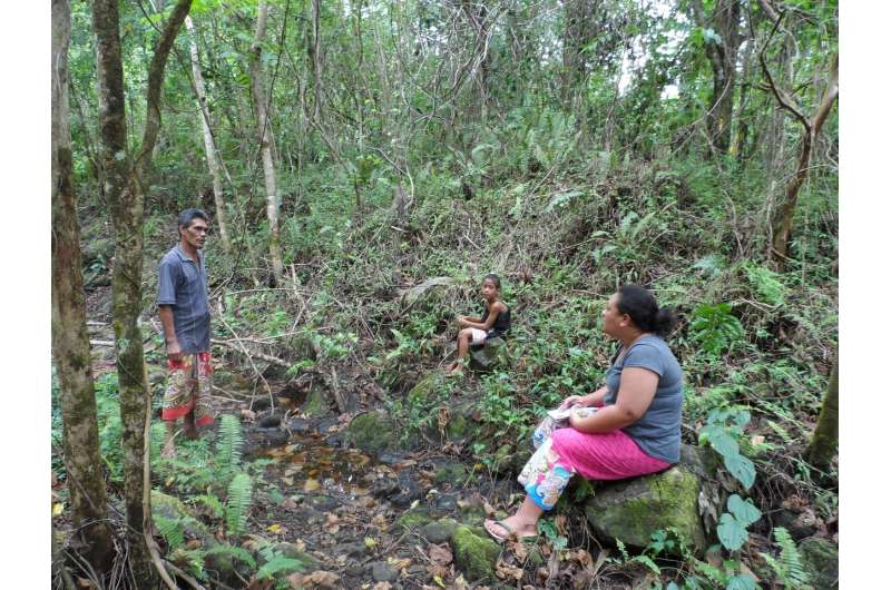 Samoa climate change resilience challenges Western perceptions