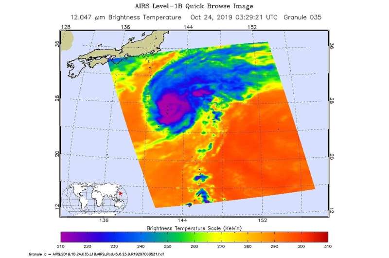 Satellite analysis reveals and asymmetric Typhoon Bualoi