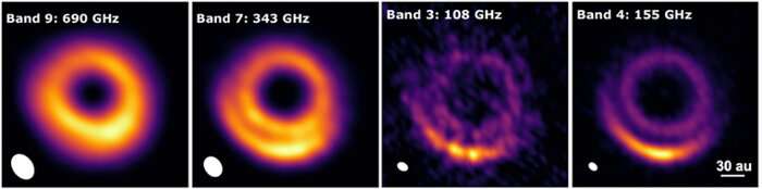 Searching explanations for mysterious structures in protoplanetary disks