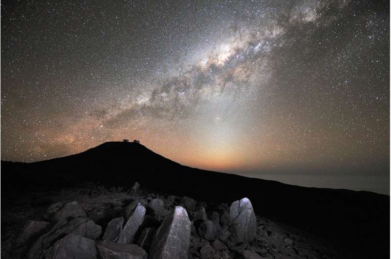 Second stellar population found in Milky Way's thick disk