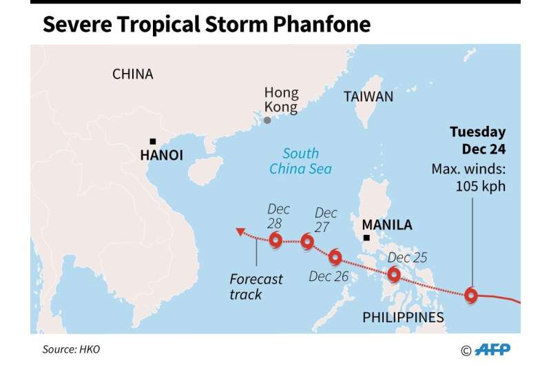 Severe Tropical Storm Phanfone