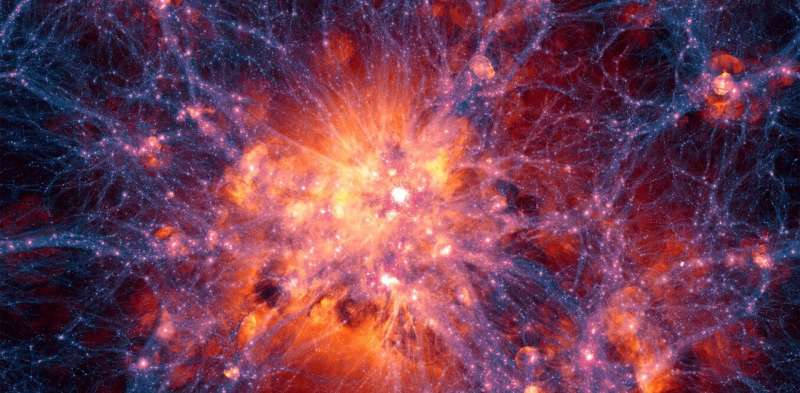 Shape of the universe: study could force us to rethink everything we know about the cosmos