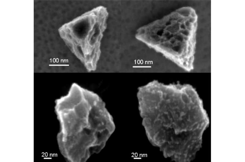 Silicon carbide 'stardust' in meteorites leads to understanding of erupting stars