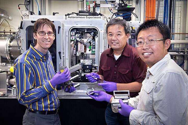 Smarter experiments for faster materials discovery