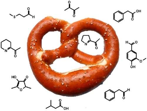 Solving the knotty question of soft-pretzel aroma