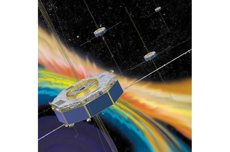 Spacecraft measurements reveal mechanism of solar wind heating