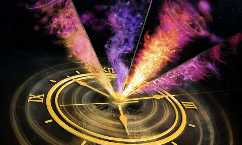 Spinning black hole sprays light-speed plasma clouds into space