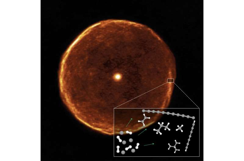 Stardust machine shows presence of carbon nanograins and molecular compounds but few aromatics