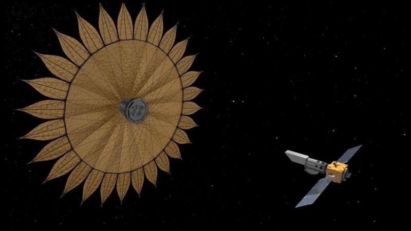 Starshade would take formation flying to extremes