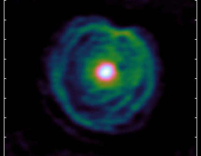 Stellar wind of old stars reveals existence of a partner