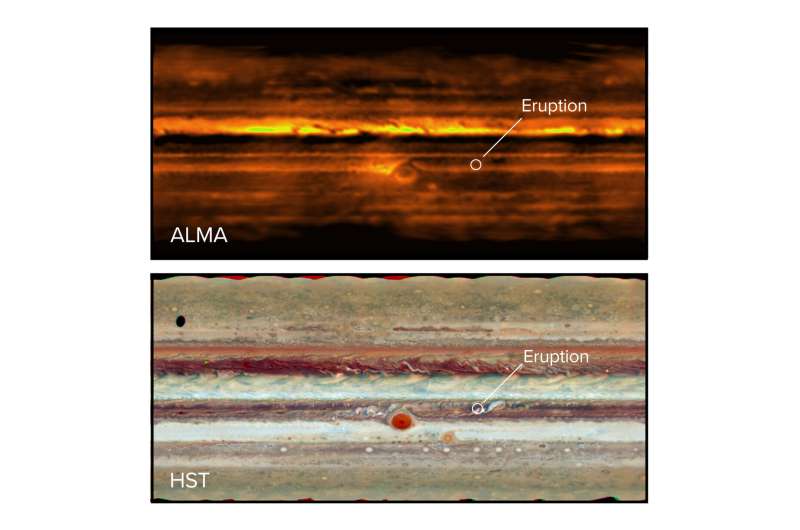 Storms on Jupiter are disturbing the planet's colorful belts