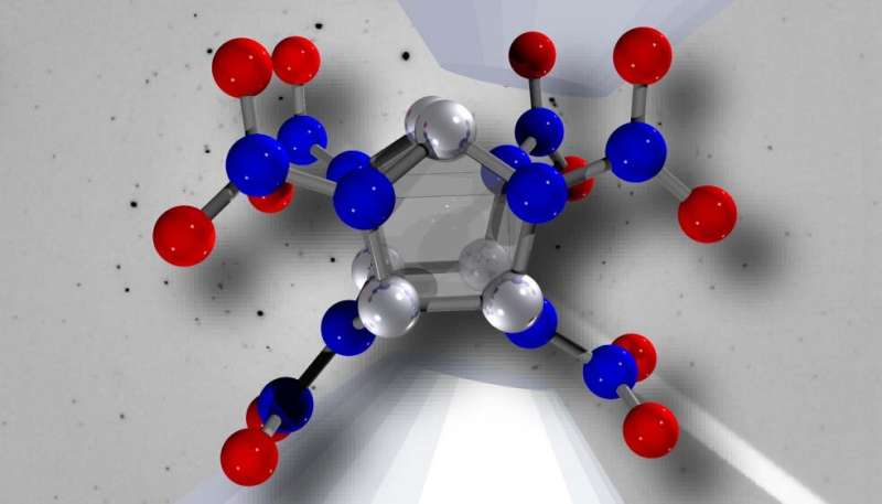 Study on stability of highly energetic materials