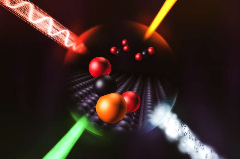 Study shows single atoms can make more efficient catalysts
