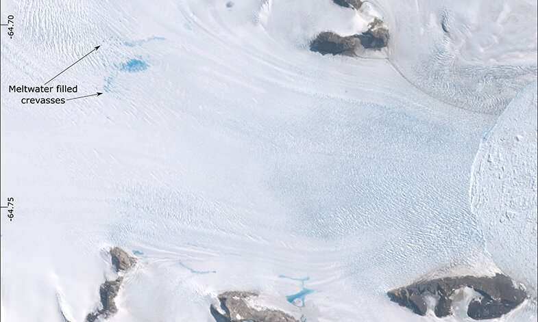 Surface melting causes Antarctic glaciers to slip faster towards the ocean, new research shows
