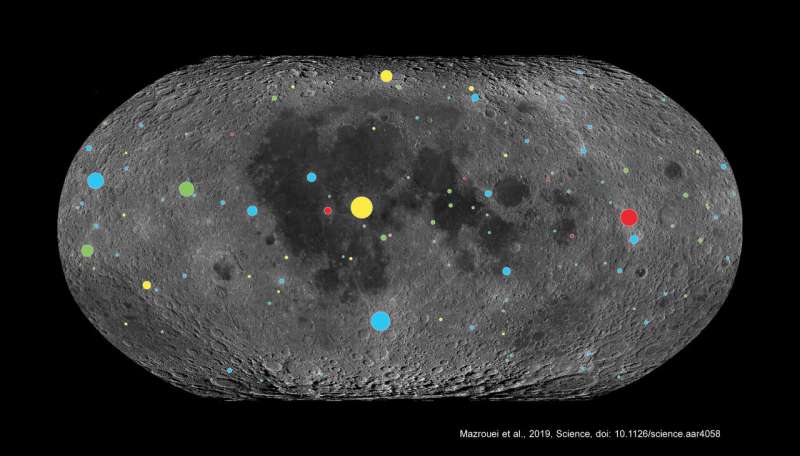 SwRI scientists study moon craters to understand Earth's impact history