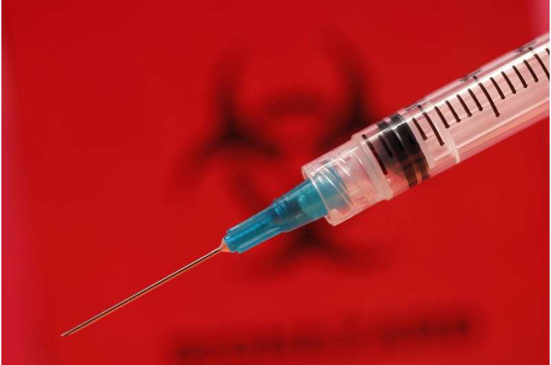 注射器交换计划在巴尔的摩（Baltimore）预防成千上万的新艾滋病毒病例