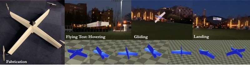 Take flight! Automating complex design of universal controller for hybrid drones