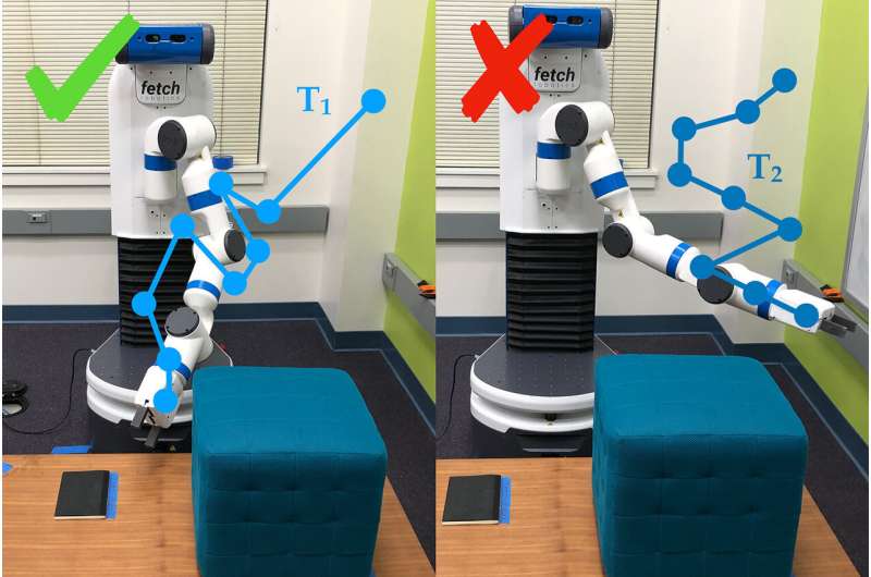 Teaching robots what humans want