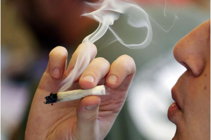 Teen odds of using marijuana dip with recreational use laws