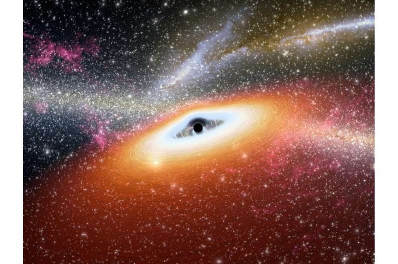 Tel Aviv University-led team discovers new way supermassive black holes are 'fed'