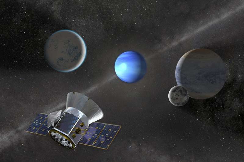 TESS discovers its third new planet, with longest orbit yet