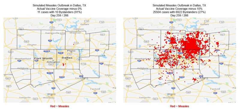 Texas cities increasingly susceptible to large measles outbreaks