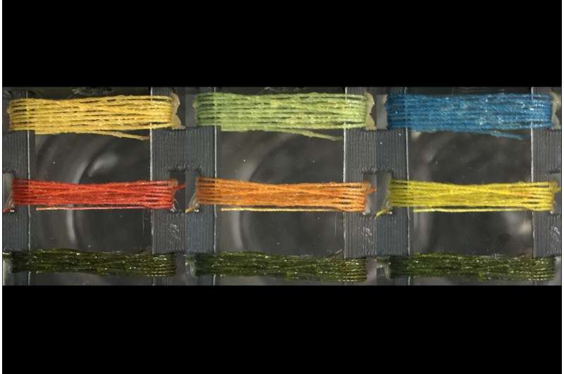 That's 'sew' smart! Scientists invent threads to detect gases when woven into clothing