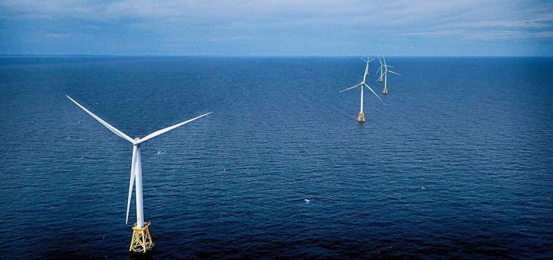 The complicated future of offshore wind power in the US
