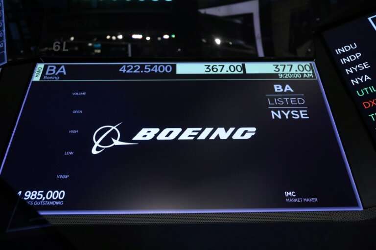 The economic fallout from grounding would great as Boeing employs more than 150,000 people in the United States