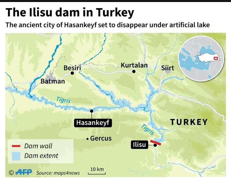 The Ilisu dam in Turkey