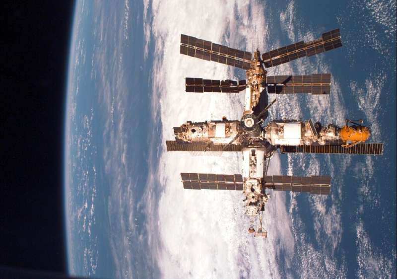 The Soviet-Russian space station Mir, which orbited the Earth from 1986 to 2001