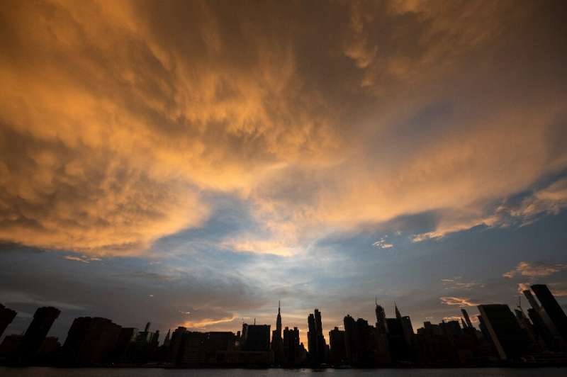 The sun sets behind the skyline of midtown Manhattan in New York City—rather than falling, the world's carbon dioxide grew two p